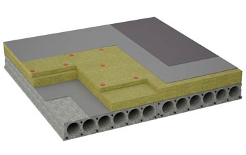 considerations of Sgallairidh flat roofing insulation